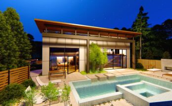 Smart Outdoor gadgets for modern home